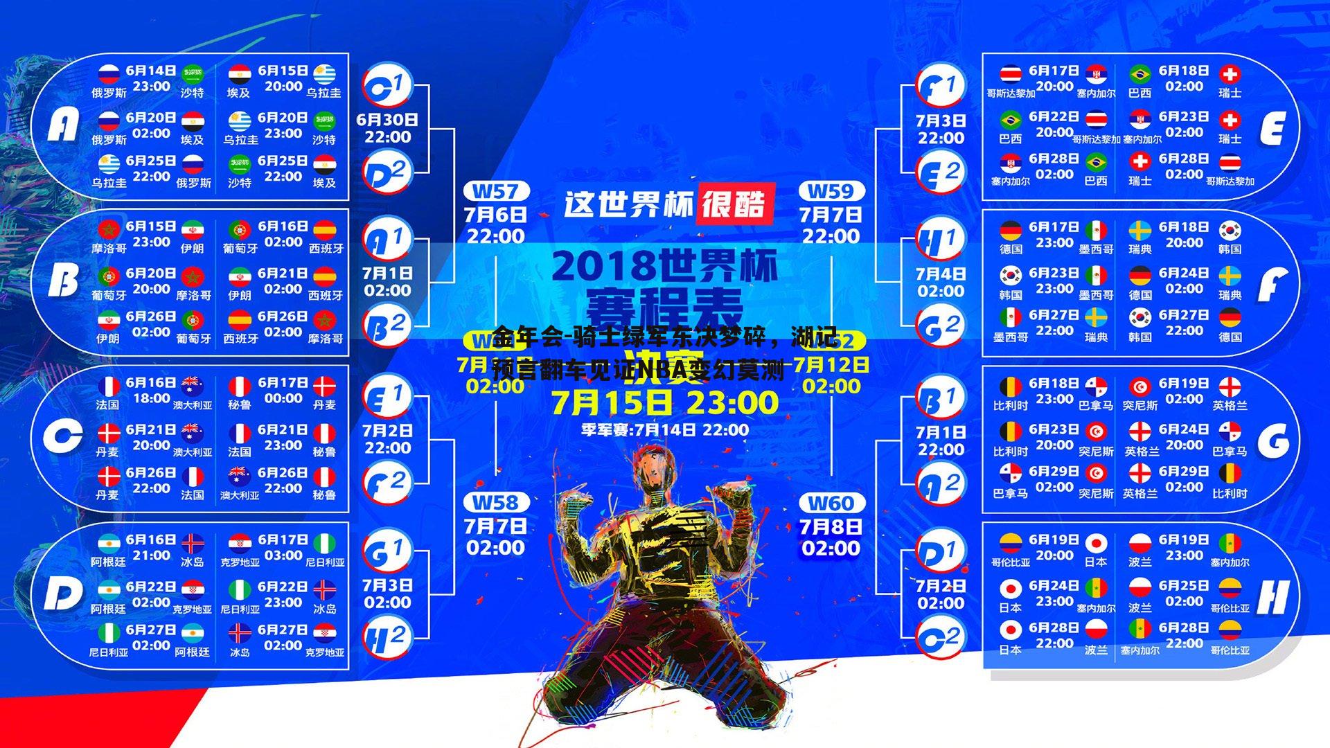骑士绿军东决梦碎，湖记预言翻车见证NBA变幻莫测